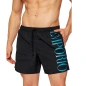 SHORT DE BAIN POPPY NOIR - ARMANI